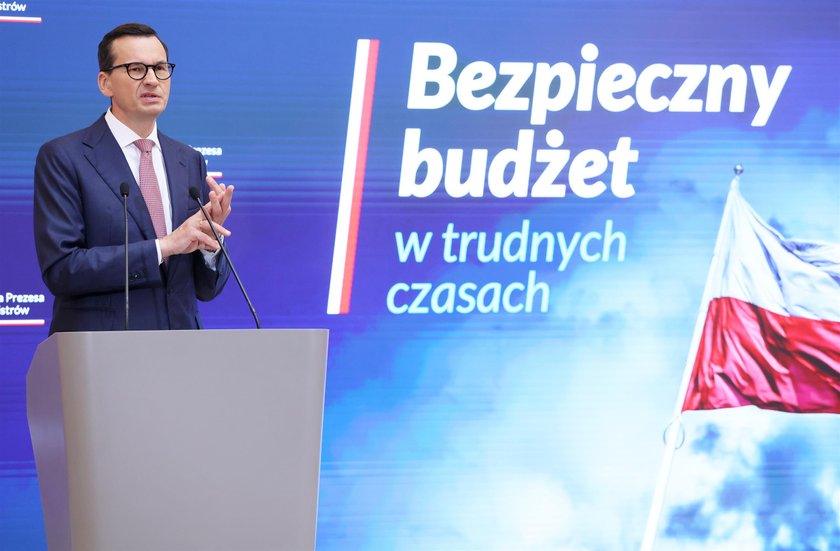 Budżet 2024