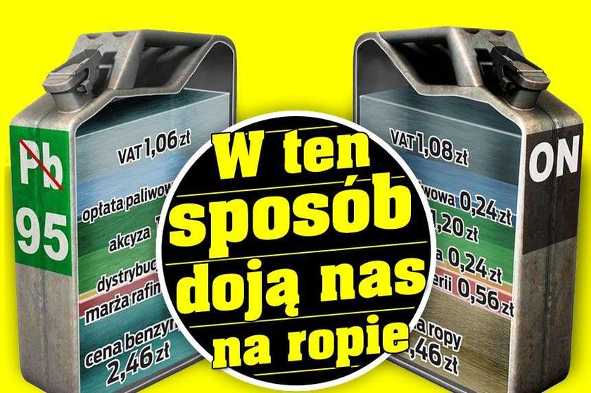 W ten sposób doją nas na ropie