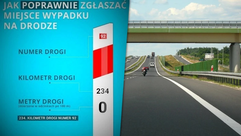 Słupki przydrożne pomagają szybko i poprawnie zgłosić miejsce wypadku na drodze