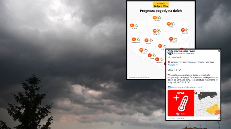 Upał stoczy walkę z zimnem i ulewami. W weekend pogoda popadnie w skrajności (mapy: Onet Pogoda, Twitter.com/IMGWmeteo)