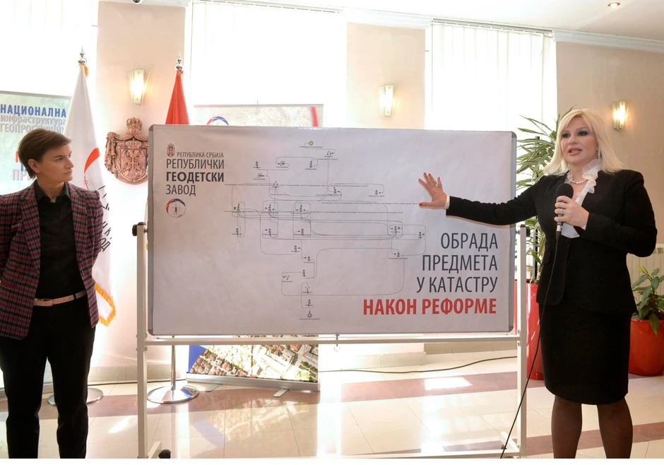 Ana Brnabić i Zorana Mihajlović