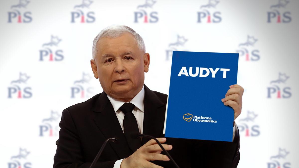 Jarosław Kaczyński audyt