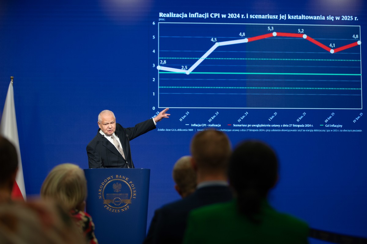 Aura niepewności unosi się nad decyzją RPP. istotny moment dla kredytobiorców