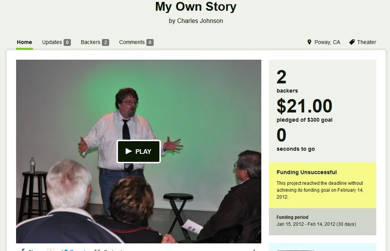 Skromny był także Charles Johnson, który potrzebował 300 dolarów. Miał zamiar je przeznaczyć na artystyczny wieczór, podczas którego opowie „swoją historię”. 

Urozmaicić ją miały muzyka z harmonijki i walka na miecze. O dziwo opowieść Johnsona wzbudziła zainteresowanie dwóch osób, które wpłaciły łącznie 21 dolarów. Być może autor przygotował później dla nich indywidualne przedstawienie.

<a href=