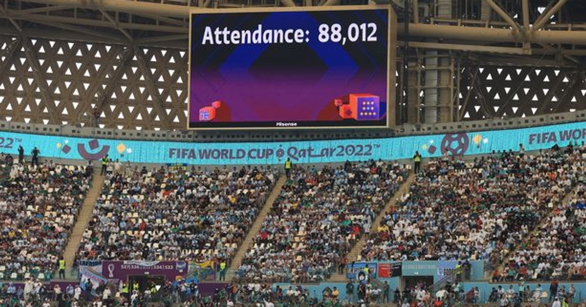 World Cup Attendance 2025