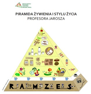 Nowa piramida żywienia i stylu życia. Ruch, sen, miłość i 8 mln zł na uratowanie 80 tys. dzieci