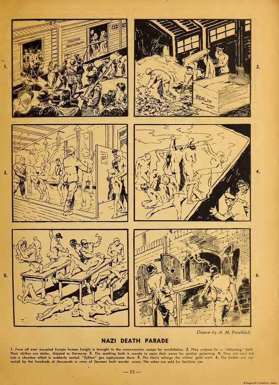 Komiks ze scenami z obozu koncetracyjnego