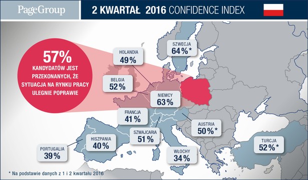 Optymistyczny jak… Polak szukający pracy