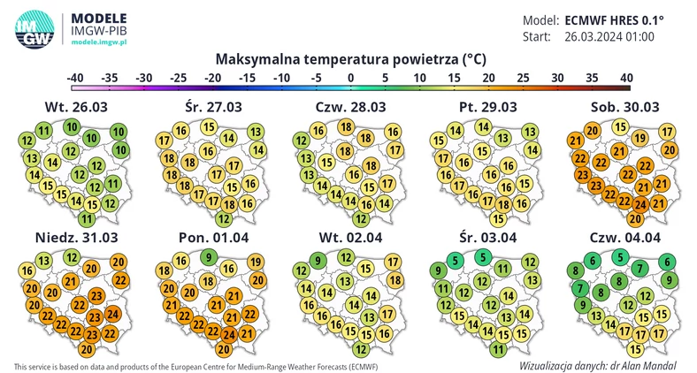 Prognozowana temperatura maksymalna w Polsce na kolejne dni