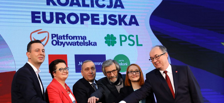 PiS przegrywa w wielkich miastach i wśród młodych. Sromotnie. EUROSONDAŻ