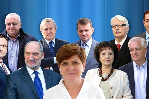 Rząd Beaty Szydło