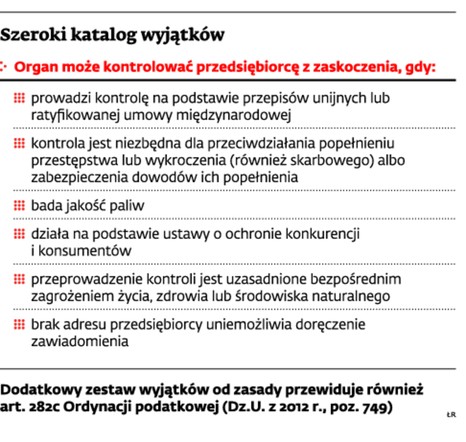 Szeroki katalog wyjątków