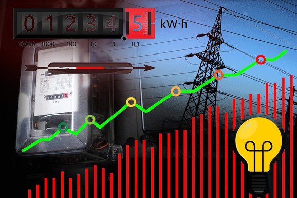 Andrejević: EPS izrađuje studiju o primeni veštačke inteligencije, evo kako AI menja potrošnju i poslovanje