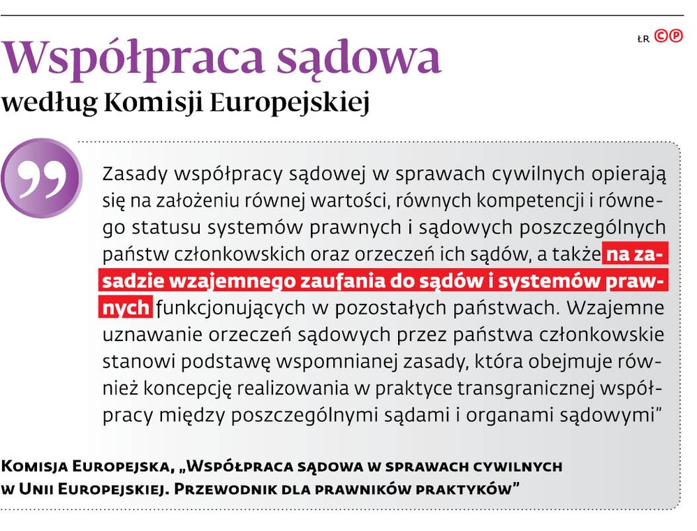 Współpraca sądowa według Komisji Europejskiej