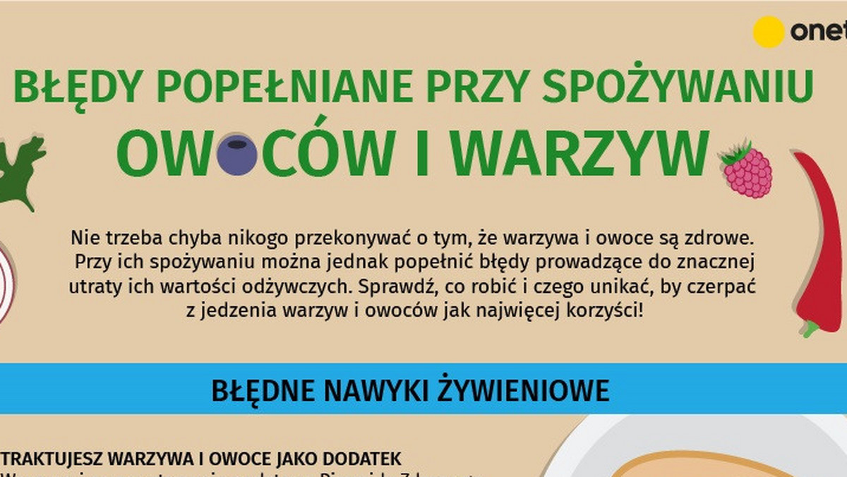 Witaminy w owocach i warzywach - najczęstsze błędy