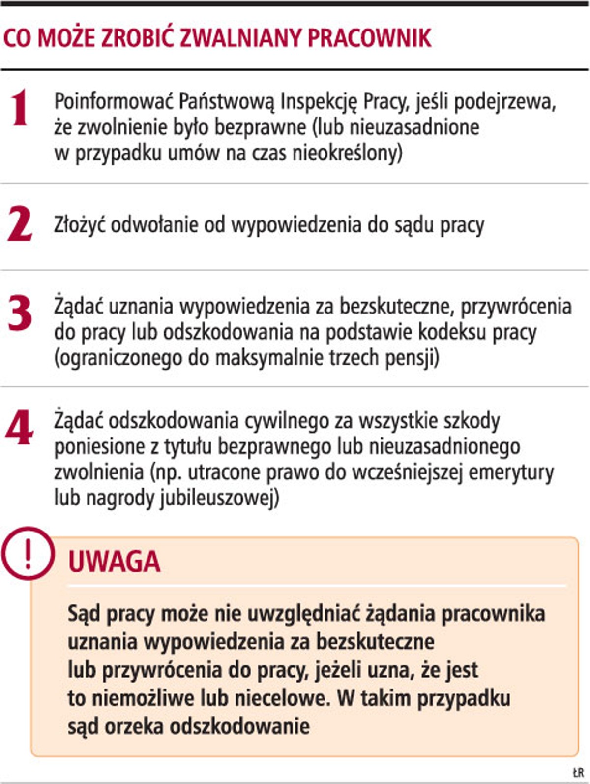 Co może zrobić zwalniany pracownik