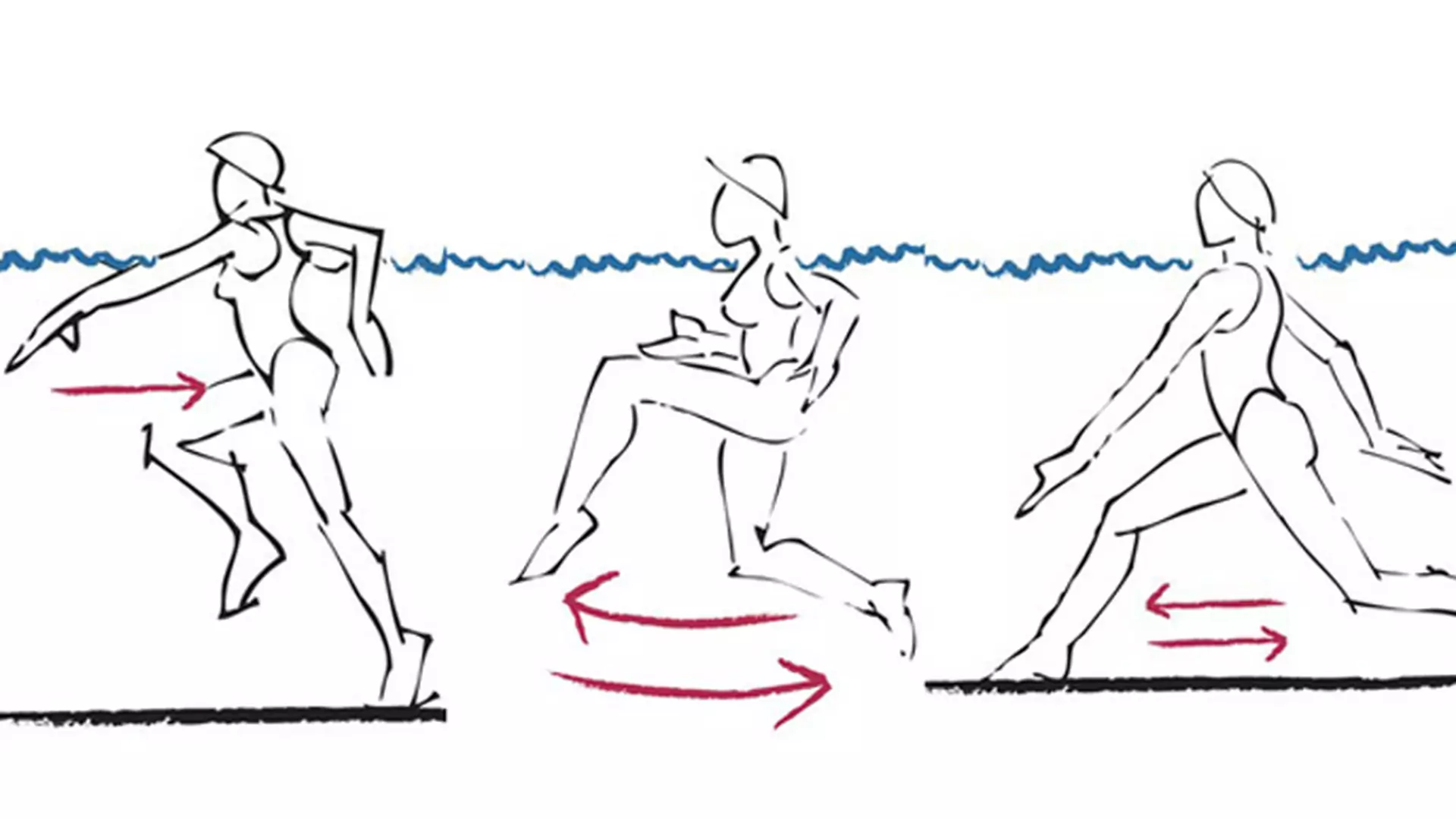 Aqua aerobic: ćwiczenia, które możesz wykonywać w basenie i jeziorze RYSUNKI