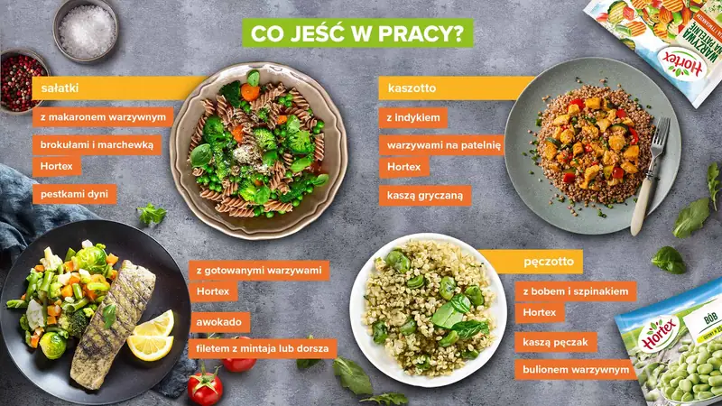 Co jeść w pracy? - infografika