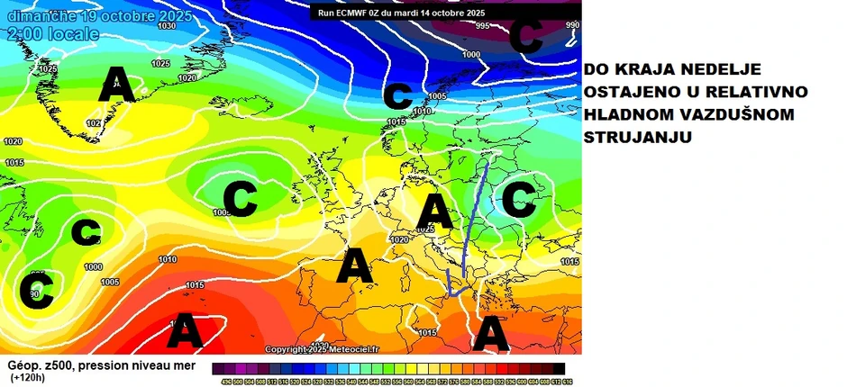 Do kraja ove nedelje biće relativno hladno, najavio je Čubrilo