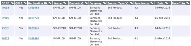 Samsung Galaxy J5 (2016) i J7 (2016) z certyfikatami Bluetooth SIG