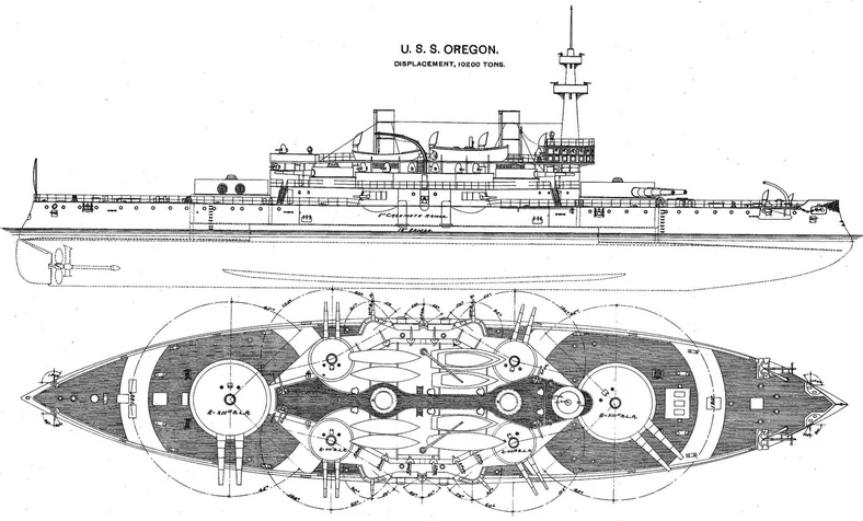 Plany bliźniaczego pancernika U.S.S. Oregon