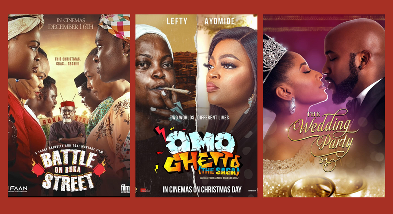 Highest grossing Nollywood films of all time 