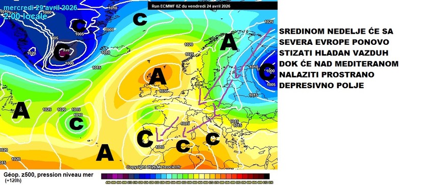 Sredinom sledeće nedelje stiže jače zahlađenje