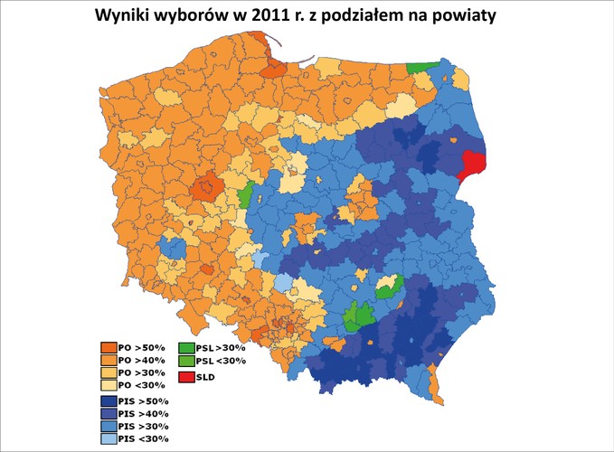 Wybory w 2011 r. zakończyły się zwycięstwem Platformy Obywatelskiej. Po raz pierwszy w wolnej Polsce partia sprawująca władzę wygrała kolejne wybory. Według Państwowej Komisji Wyborczej PO wygrała z wynikiem 39,18 proc. poparcia. Zdecydowaną przewagę PO miała w zachodniej i północnej Polsce, podczas gdy partia PiS zwyciężyła we wschodnich rejonach kraju.
<br>
Na grafice: Wyniki wyborów w 2011 r. z podziałem na powiaty