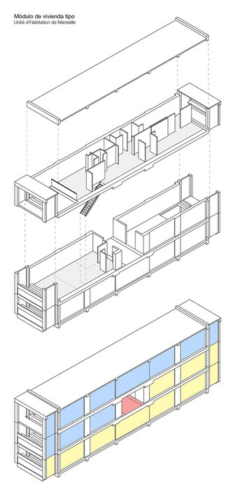 Schemat podstawowego typu mieszkania w jednostce w Marsylii. Fot. Alberto Contreras González, CC BY-SA 4.0, via Wikimedia Commons