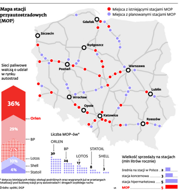 Mapa stacji przyautostradowych (MOP)