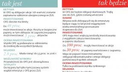 Koniec historii OFE. Zobacz, jak naprawdę będzie wyglądał nowy system emerytalny