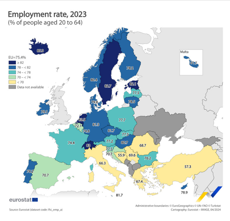 Employment rate, 2023