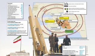 Jakie możliwości wojskowe ma Iran? [INFOGRAFIKA]