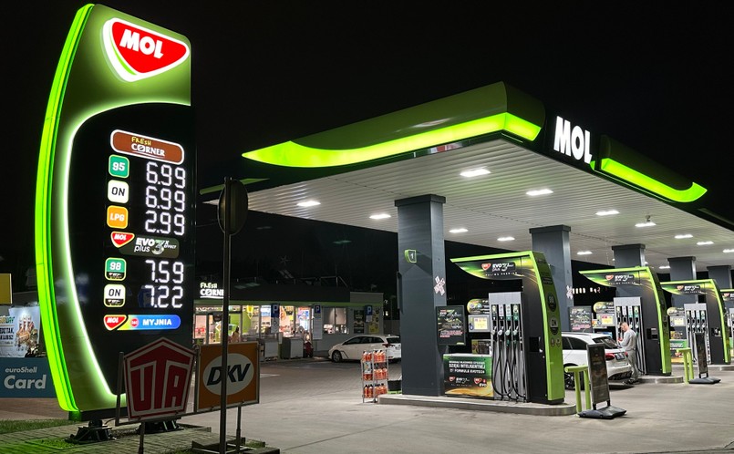 Stacja paliw MOL