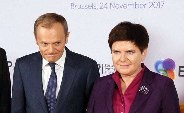 Donald Tusk i Beata Szydło