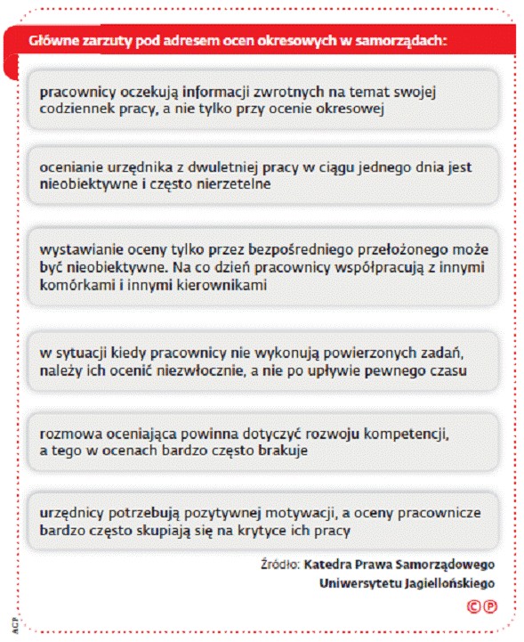 Główne zarzuty pod adresem ocen okresowych w samorządach