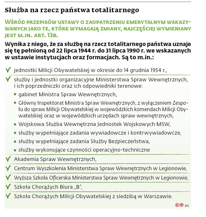 Służba na rzecz państwa totalitarnego