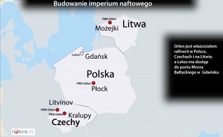 Polska chce zbudować naftowe imperium. Co może pójść nie tak?
