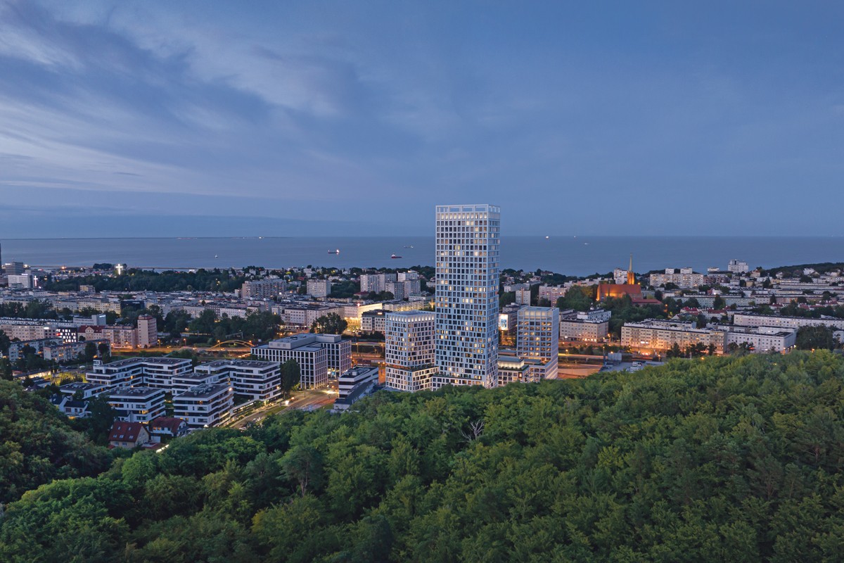 Inwestowanie w dobrostan