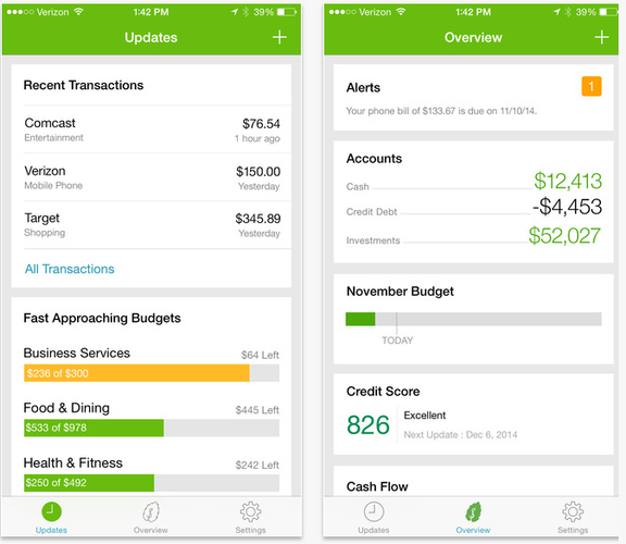Mint Personal Finance to jedna z najpopularniejszych aplikacji mobilnych na świecie i bodaj najbardziej kompleksowy manager finansów osobistych. Z pewnością zainteresuje osoby, które chcą mieć możliwość dokładnej i szczegółowej analizy domowego budżetu. Mint poinformuje nas o ostatnich transakcjach, saldzie naszych kont bankowych i kart kredytowych oraz o nadchodzących płatnościach. Ciekawą funkcją jest tzw. 'Credit Score' - raport o stanie naszych finansów, który Mint wygeneruje w zaledwie 2 minuty.