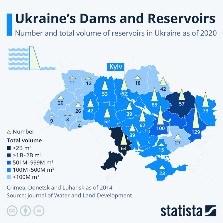 Liczba i całkowita objętość zbiorników wodnych na Ukrainie w 2020 r.
