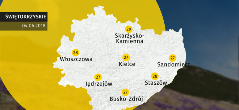 Prognoza pogody dla woj. świętokrzyskiego - 4.06