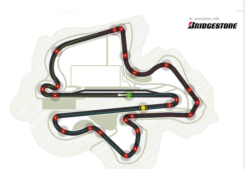 Sepang, Kuala Lumpur