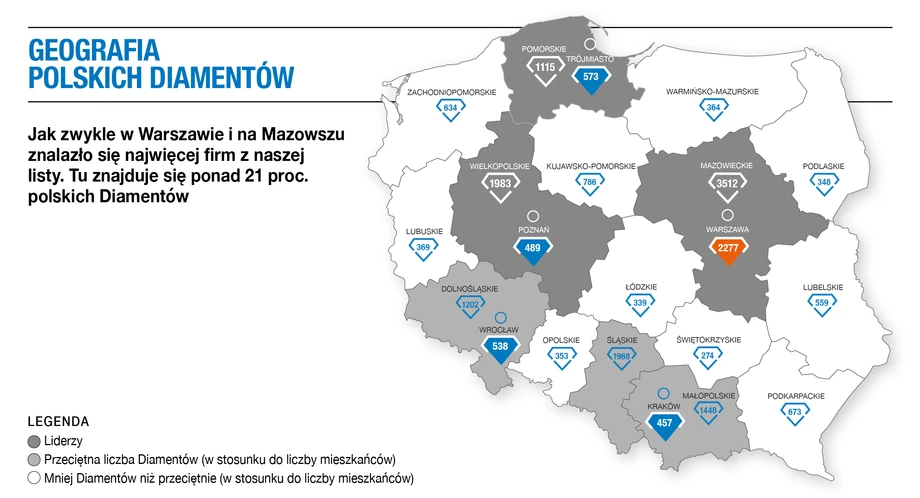 Geografia polskich Diamentów