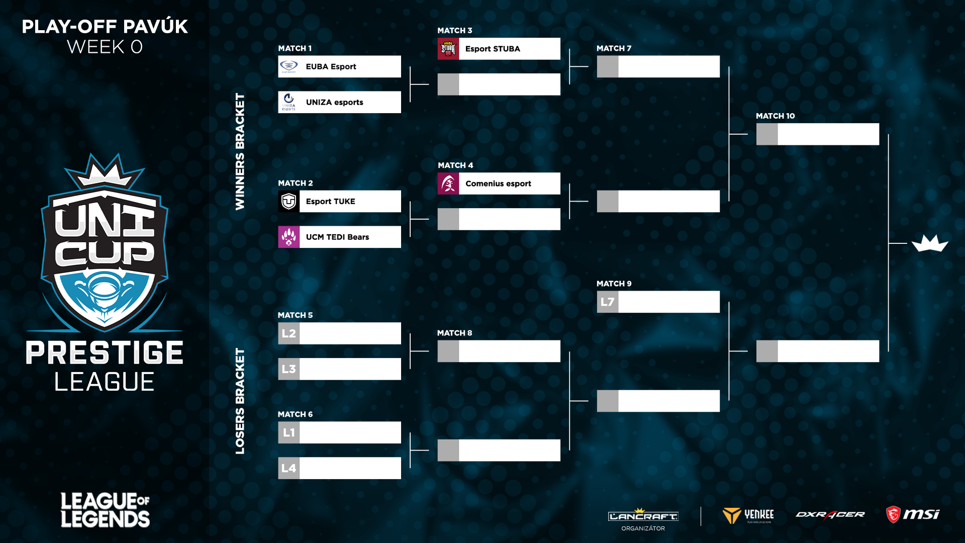 Pavúk LoL Prestige play-off.