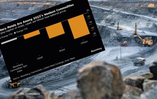 Zaskakujący twist na rynku metali. Tesla i inni producenci elektryków mogą odetchnąć