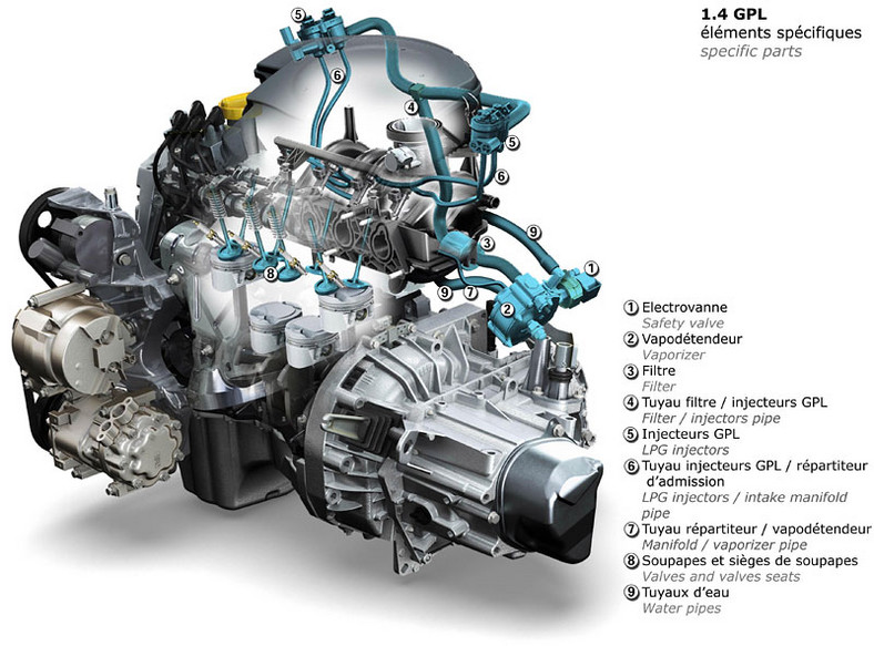 Dacia: nowe silniki 1,2 16V (55 kW), 1,4 LPG (55 kW), 1,6 LPG (66 kW) i 1,6 E85 (66 kW)