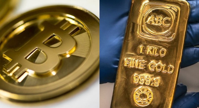 Bitcoin vs. Gold
