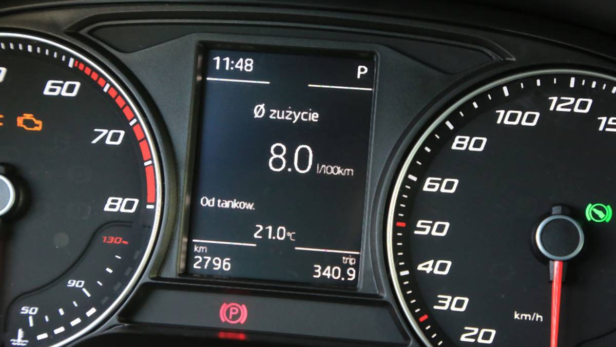 Seat mówi, że Ibiza 1.0 TSI/110 KM z DSG powinna palić 4,4 l/100 km.Nigdy się do tego wyniku nawet niezbliżyliśmy – realne spalanie podczasnormalnej jazdy wyniosło 7-8 l/100 km.