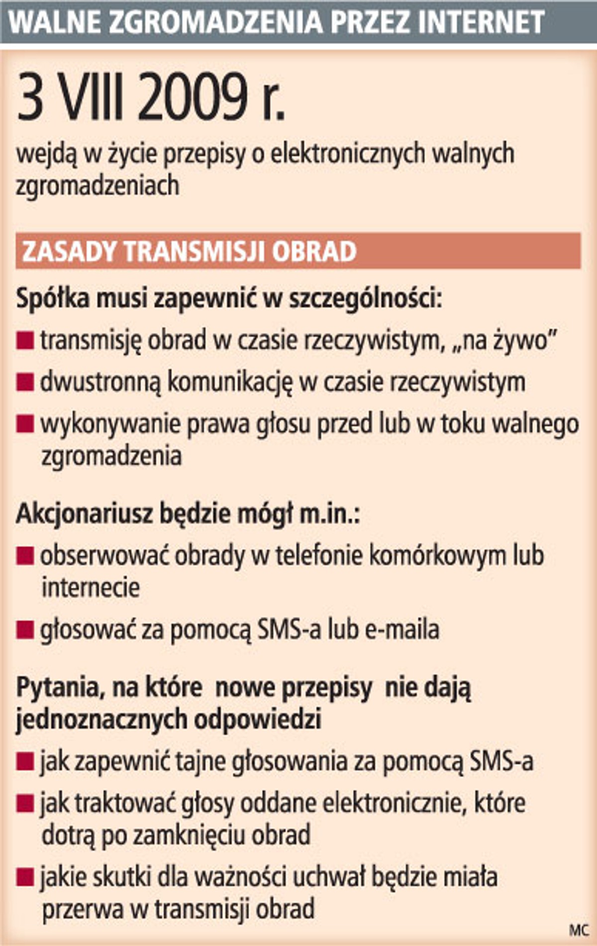 Walne zgromadzenia przez internet